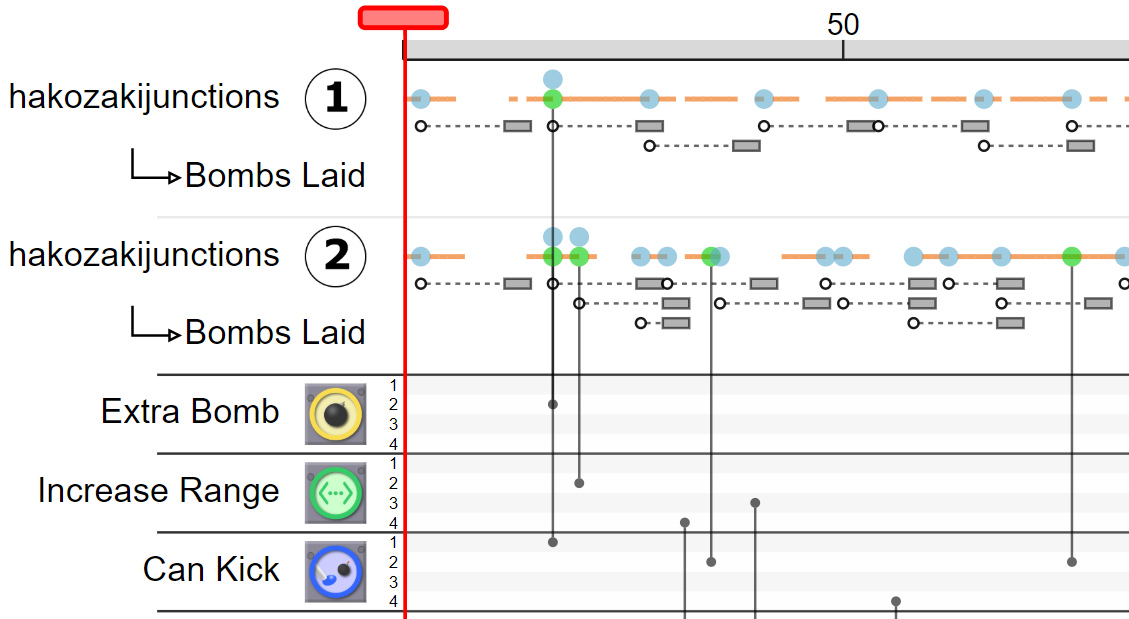 Bombalytics: Visualization of Competition and Collaboration Strategies of Players in a Bomb Laying Game