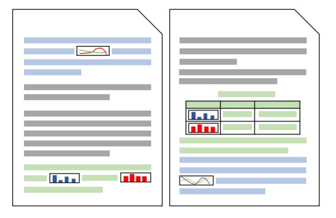 Visually Augmenting Documents With Data